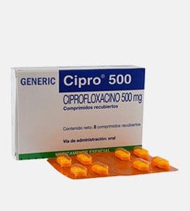 Cipro (Ciprofloxacina)